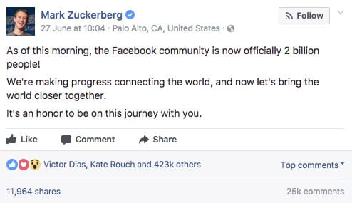 facebook marketing strategy