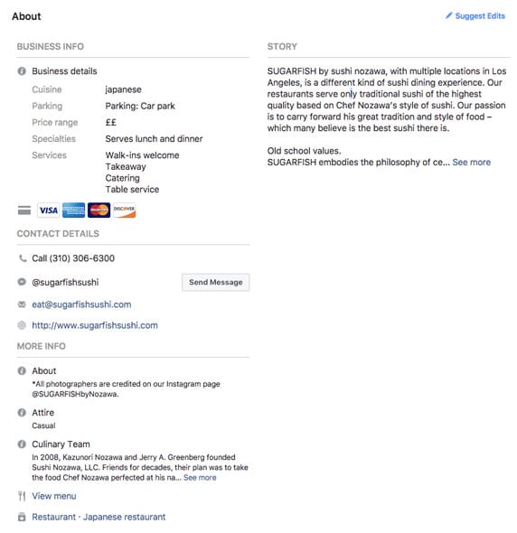 facebook marketing strategy