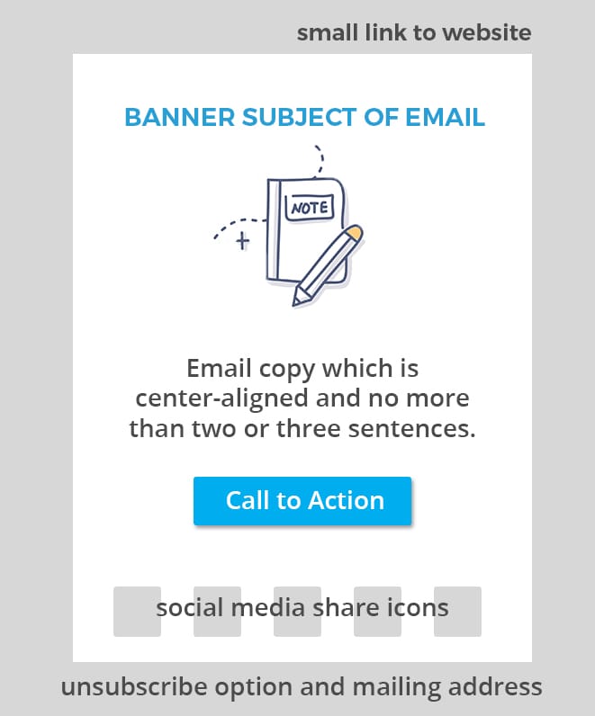 email template examples