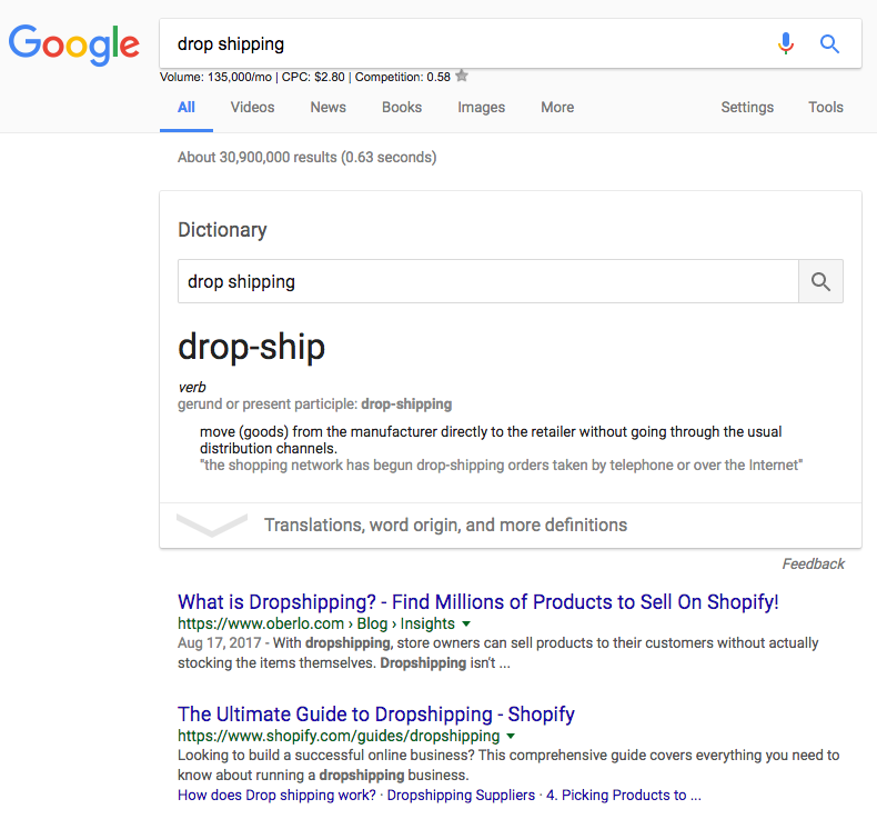 shopify marketing funnel