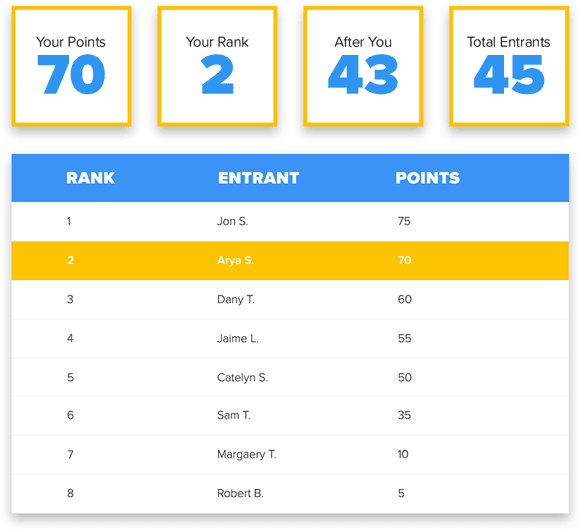 effective social media marketing