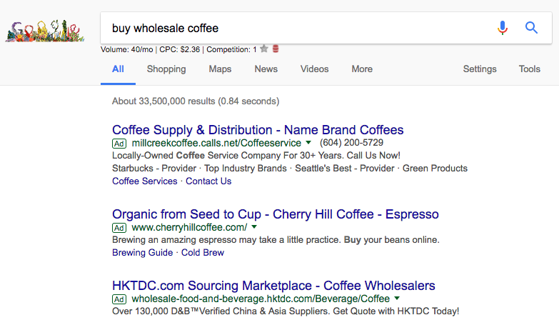 ecommerce marketing strategies