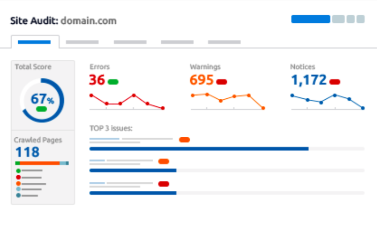 best marketing tools
