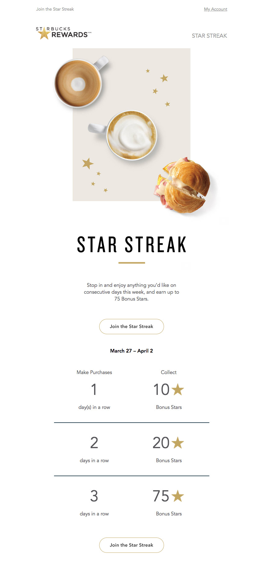 Sweepstakes example 1