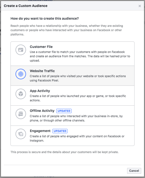 Facebook ads for lead generation