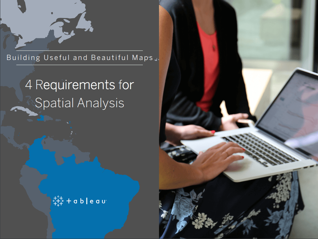 create gated content