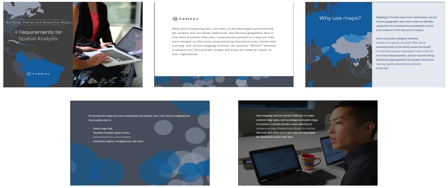 creating gated content