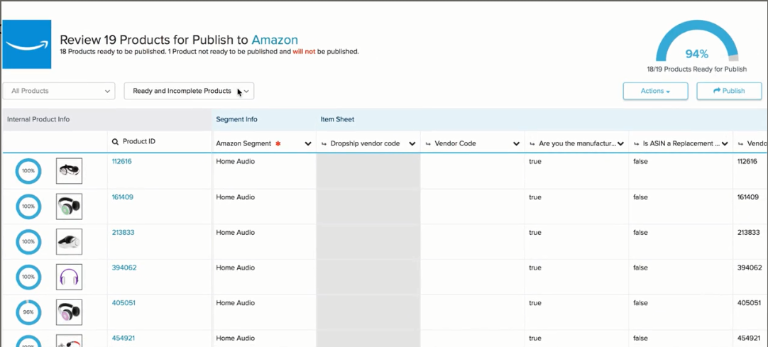 ecommerce marketing tools