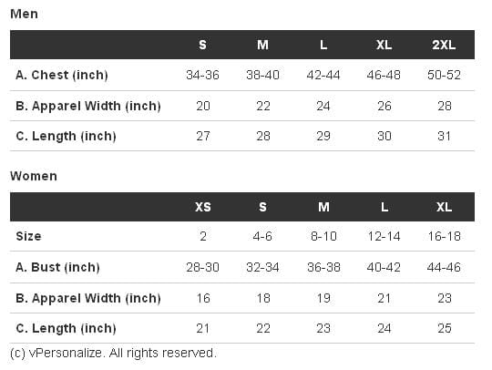 product presentation