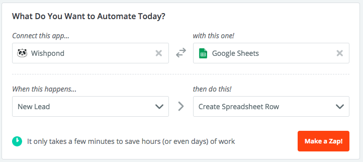 free marketing tools