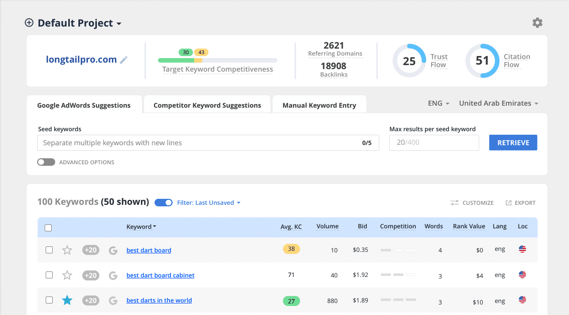 best digital marketing tools