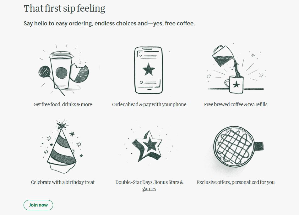 restaurant loyalty program