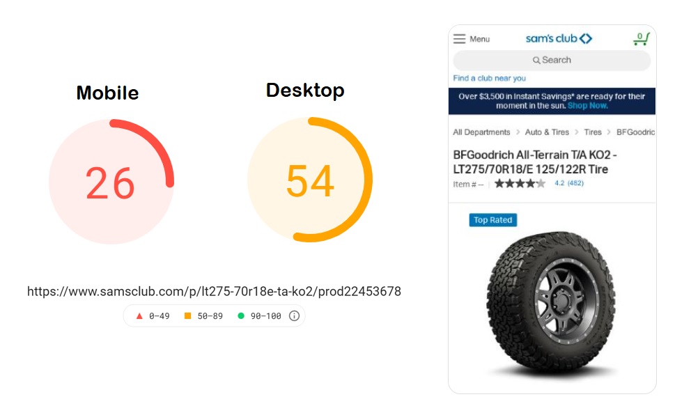 Google PageSpeed Insights Report
