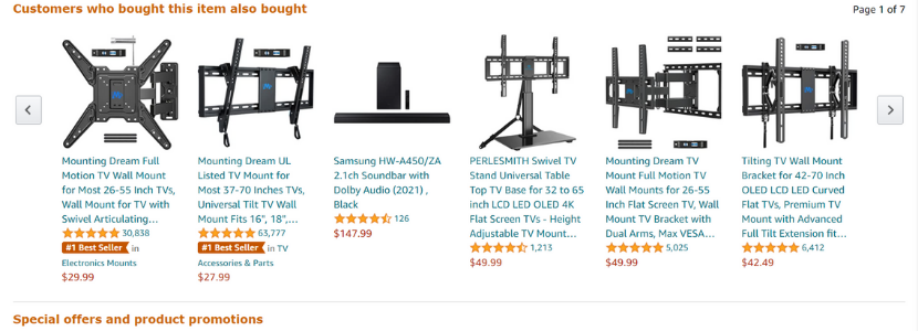 eCommerce recommended products