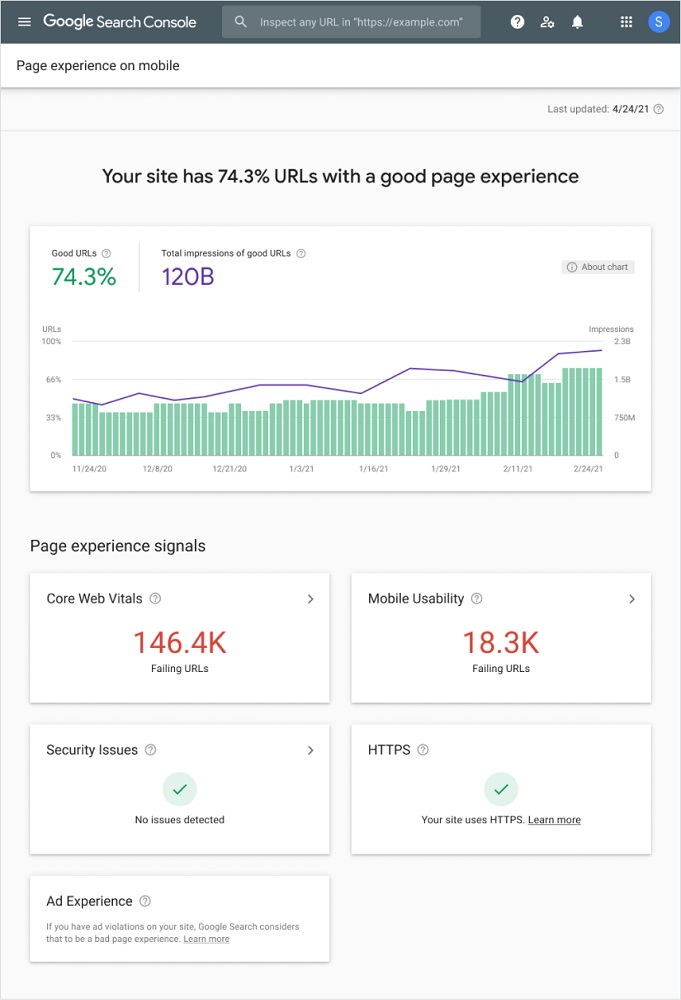 Page Experience Report
