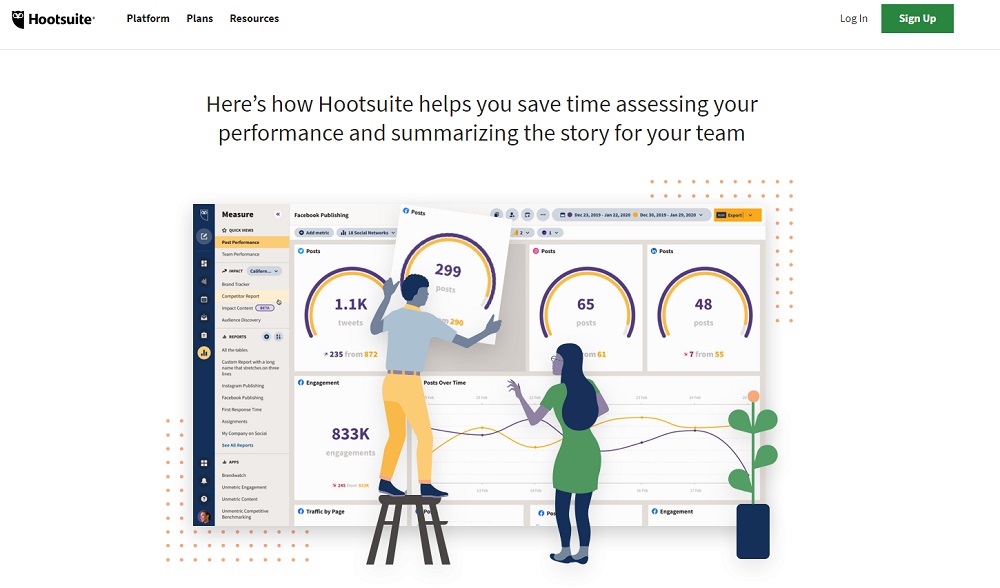 HootSuite