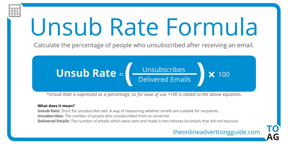 Unsub Rate