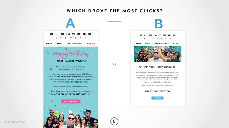 Blenders Eyewear AB Test