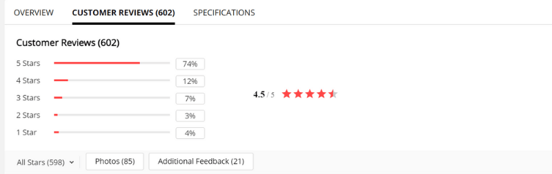 Reviews
