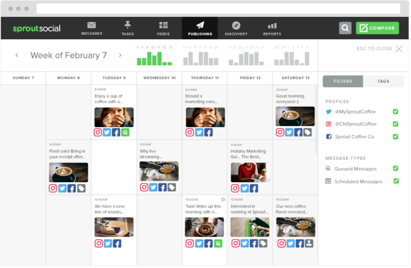 Sprout Social