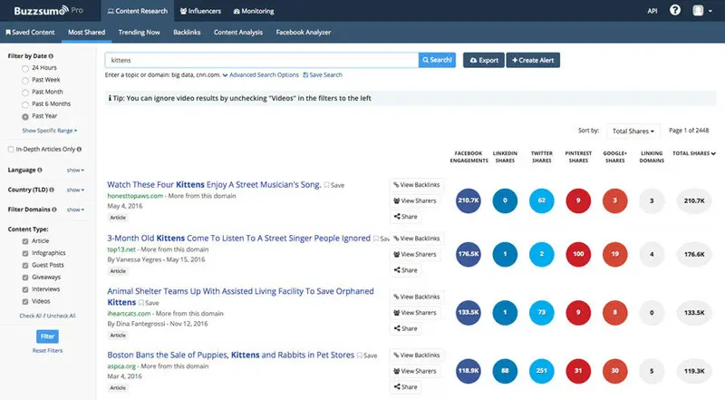Buzzsumo