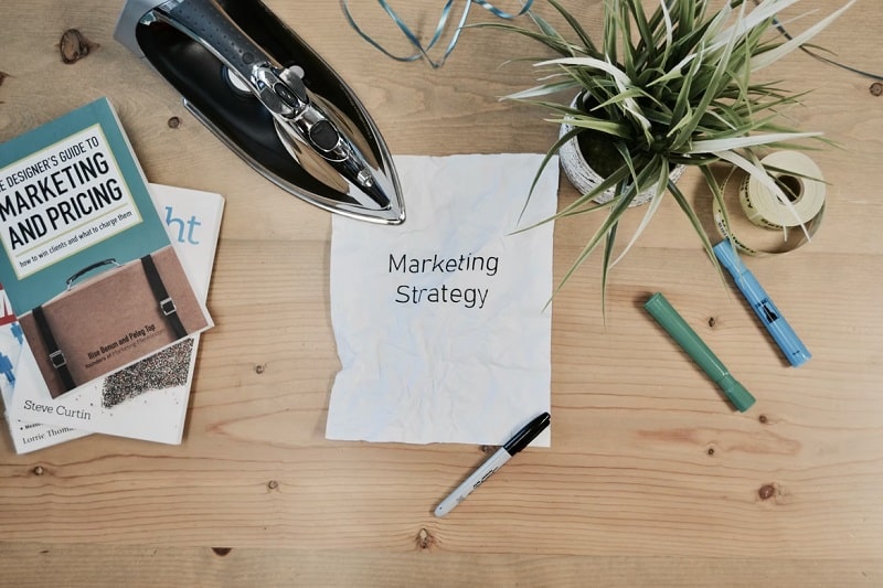 Marketin Plan