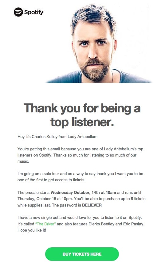 Spotify personalization