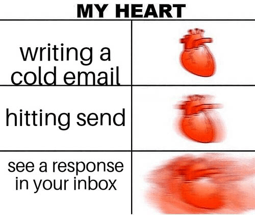 marketing memes