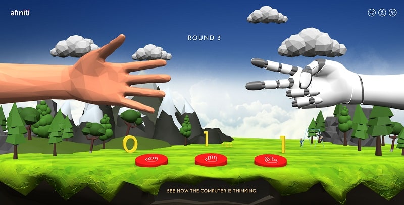 Afiniti’s Rock, Paper, Scissors