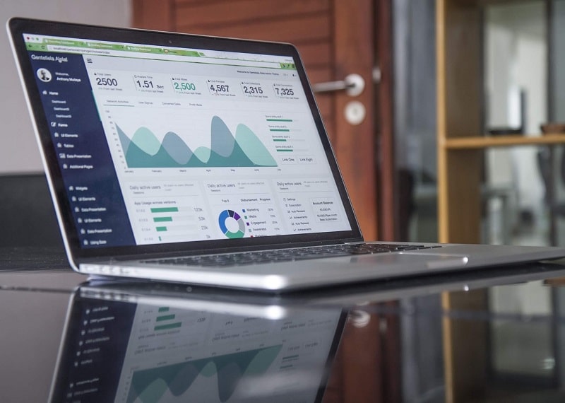 Create a Budget and a Strategy
