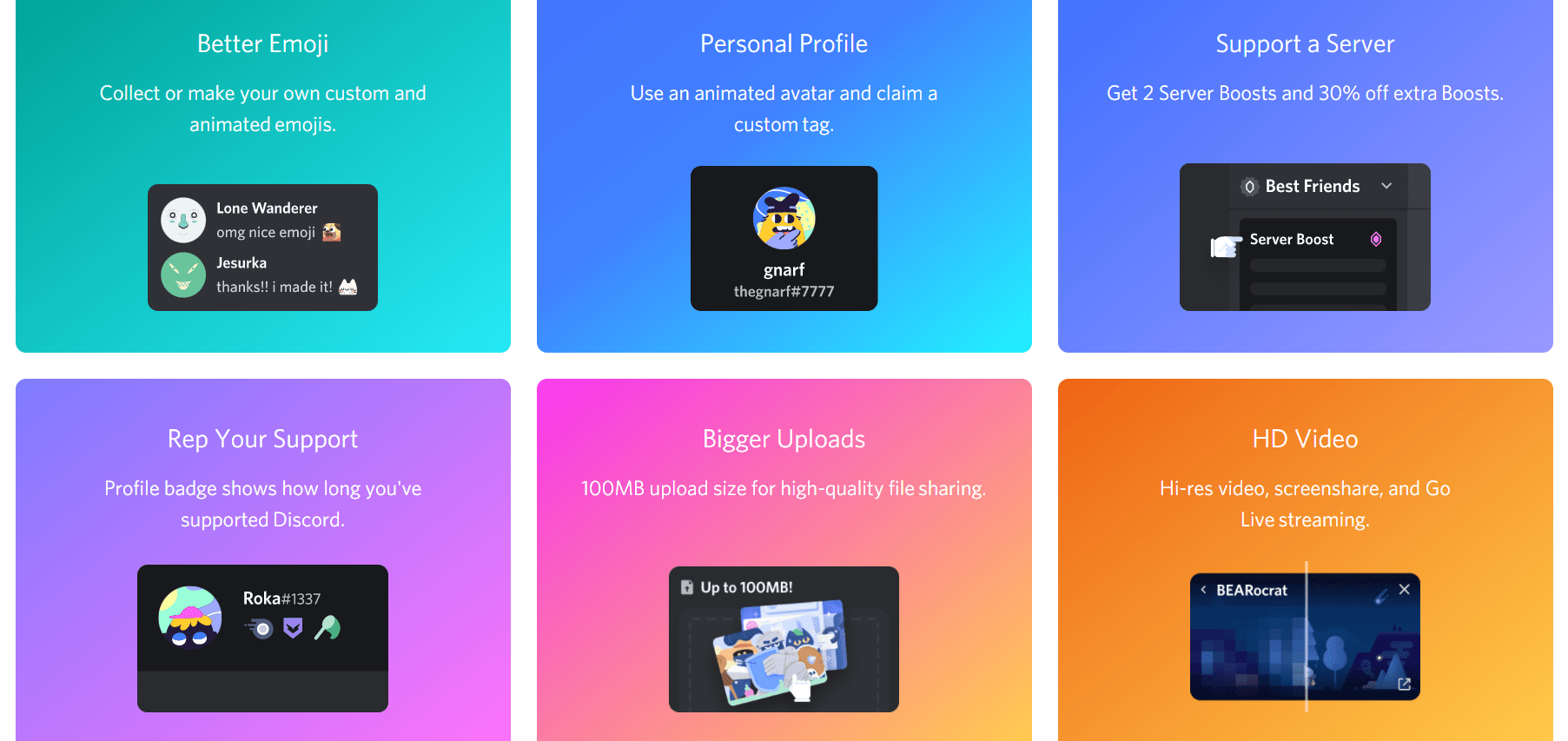 Discord Nitro
