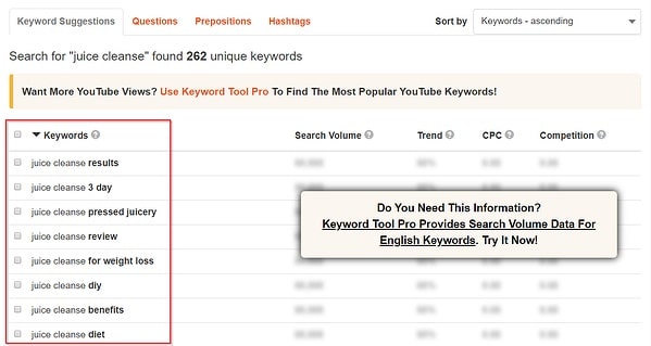 Keyword Research