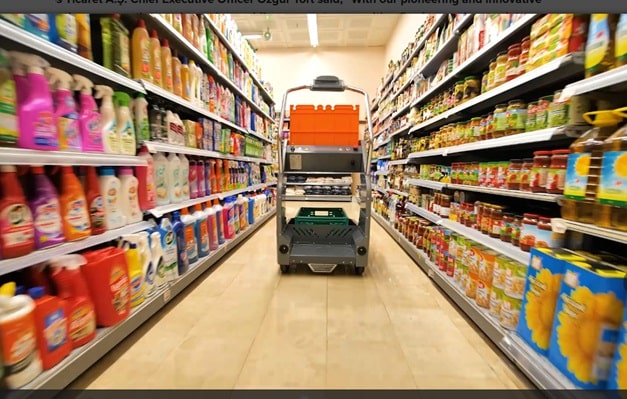 Migros Profits