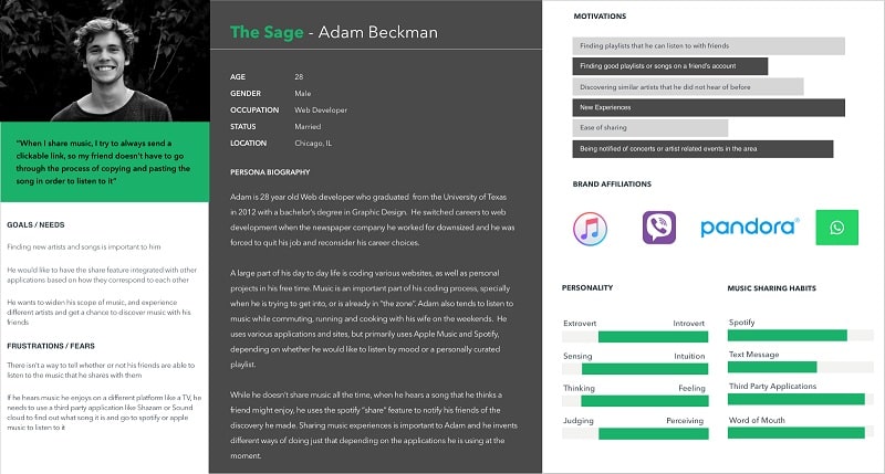 User Persona