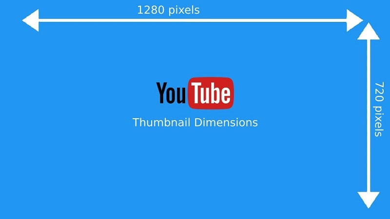 YouTube thumbnail dimensions