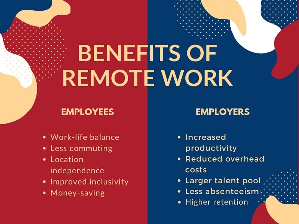 Benefits of Remote Work