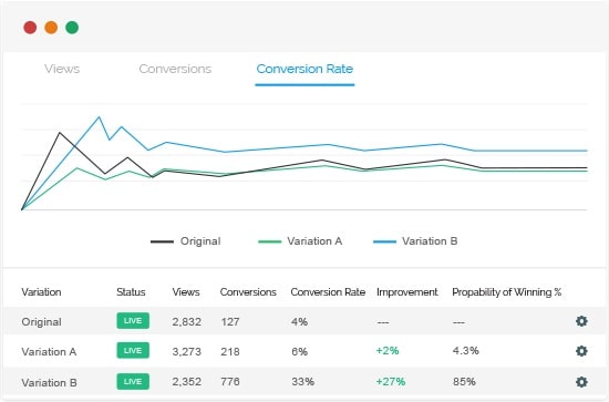 Popup Analytics