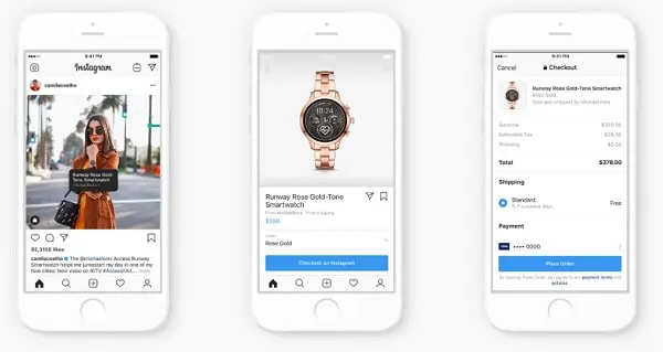 Shoppable Influencer Post