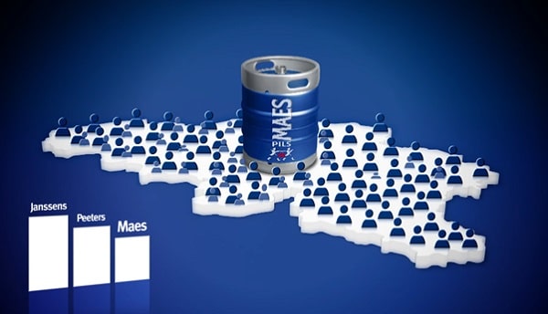 Maes Beer Promotions