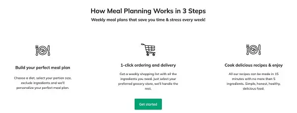 Ultimate Meal Plans How It Works Section