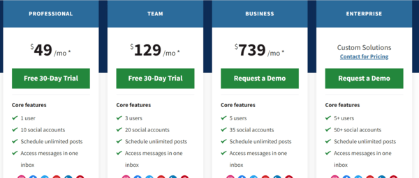 Hootsuite pricing