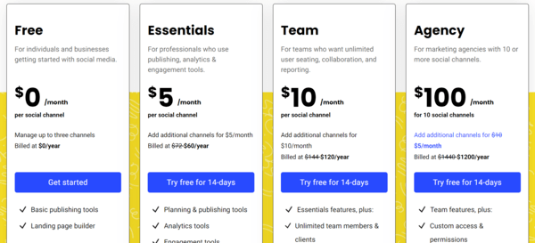 Buffer pricing