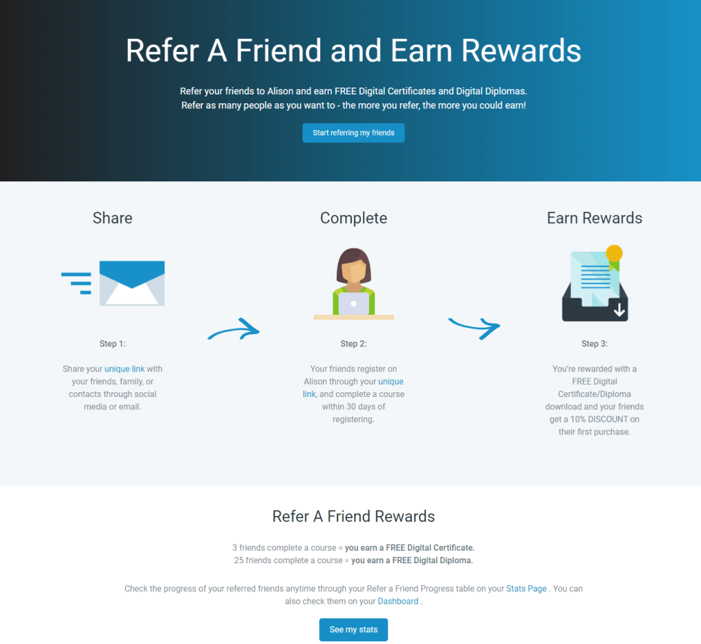 how to sell online courses