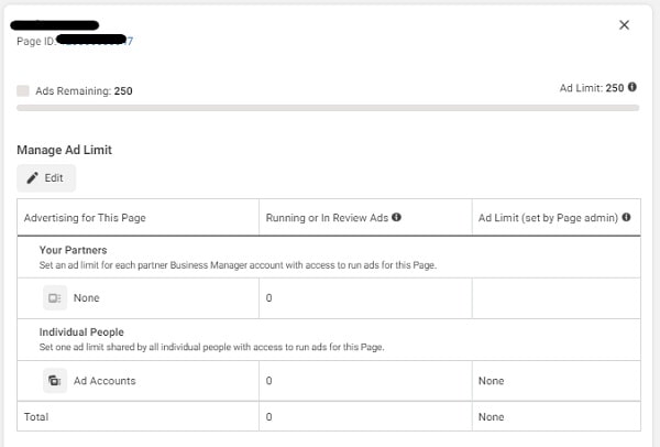 Ad Limits