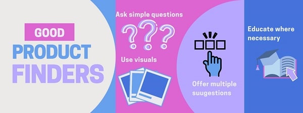 Good Product Finders