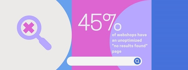 Webshops No Results Pages