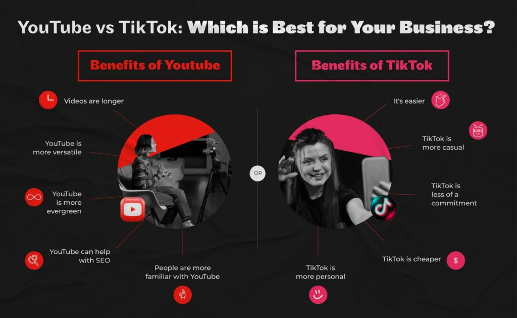 youtube vs tiktok