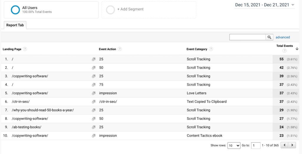 Landing Page Copywriting - Set up event tracking