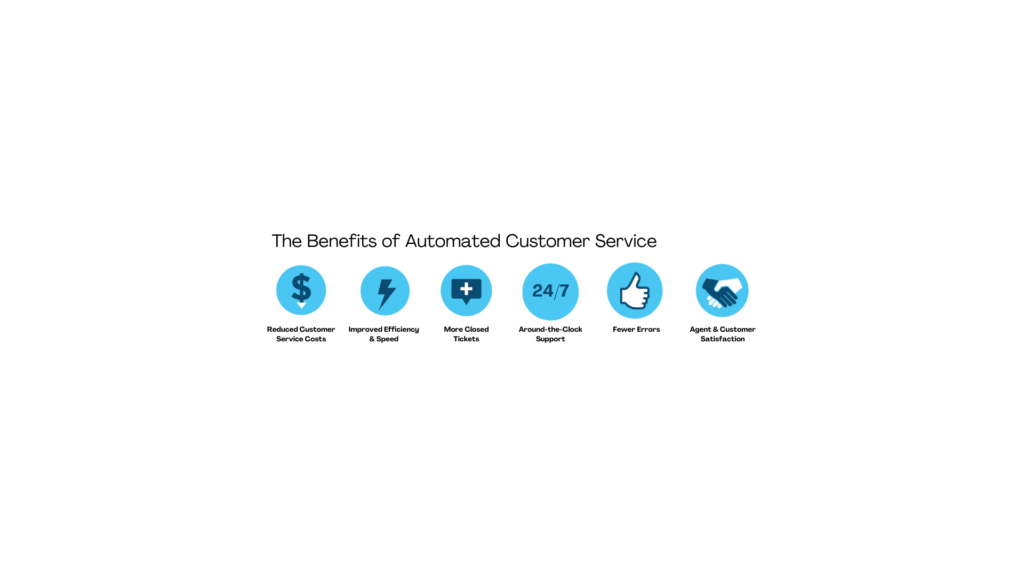 customer service automation