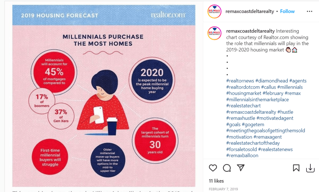 real estate social media ideas